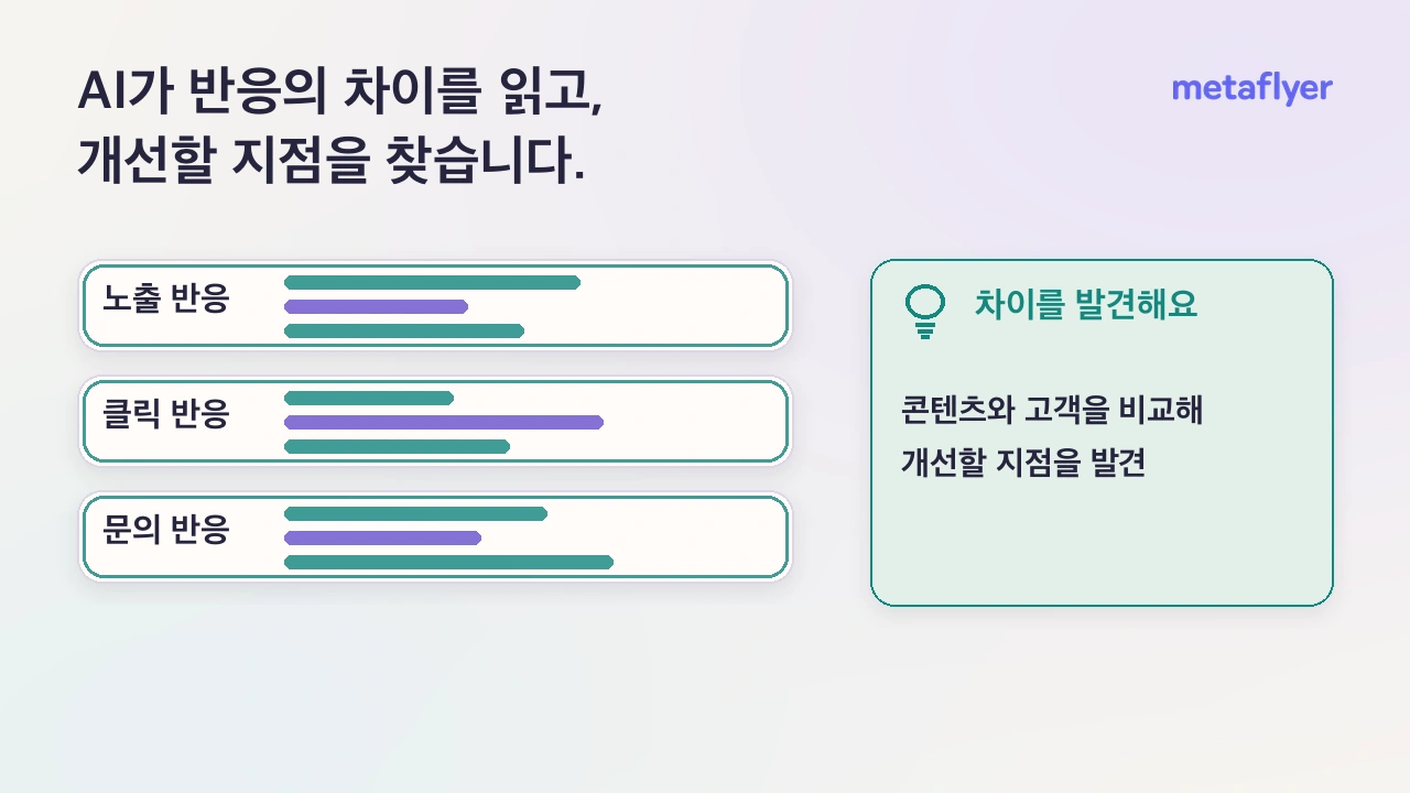 메타플라이어 광고 소개 영상 첫 화면