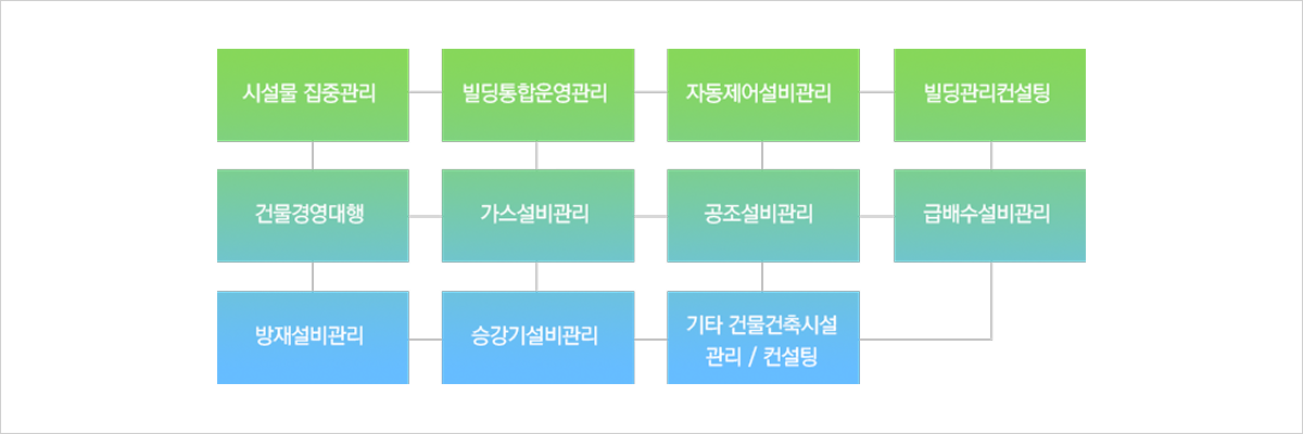 시설관리_img.png