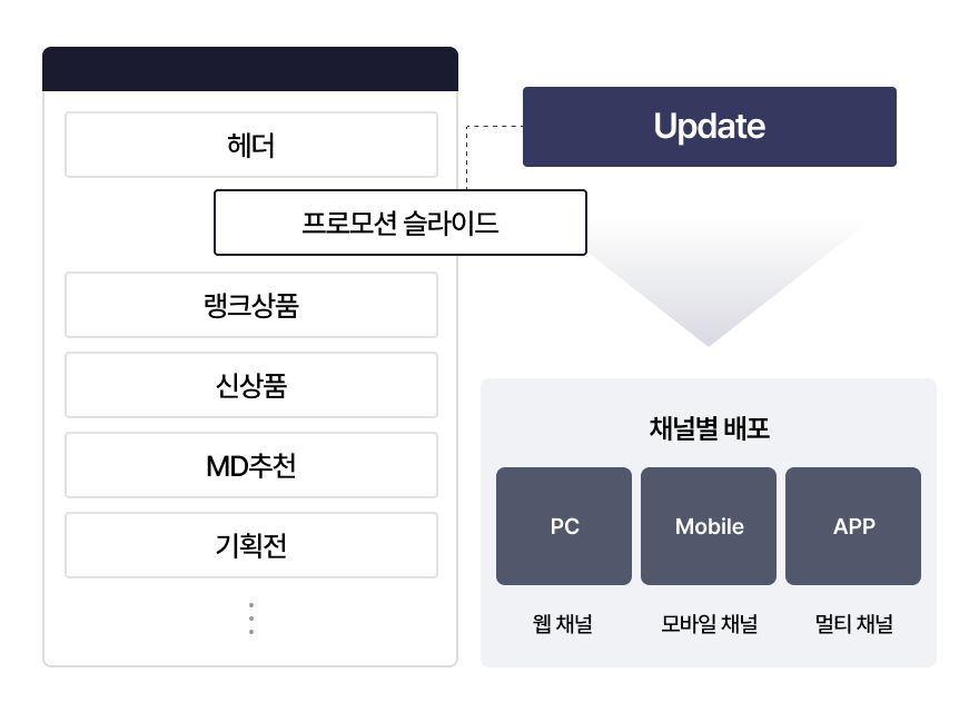 비즈니스의_01.png